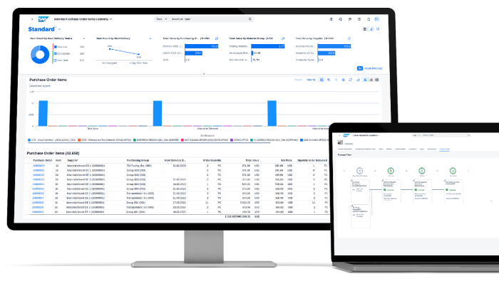 Kkv-k számára kínál vállalatirányítási rendszert az SAP