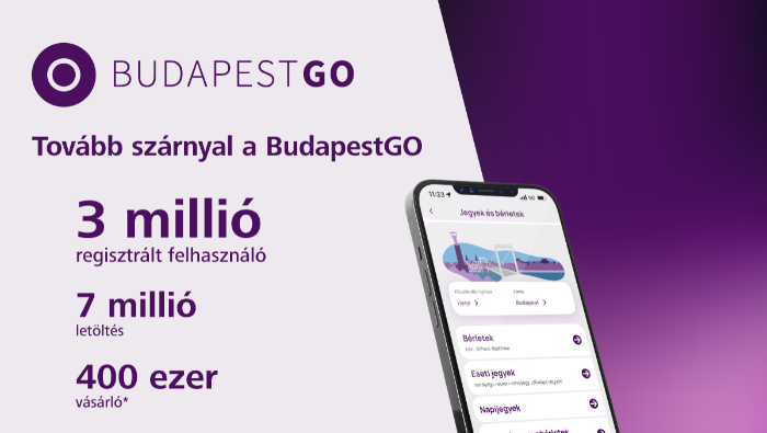 Elképesztő számokat produkál a BKK applikációja