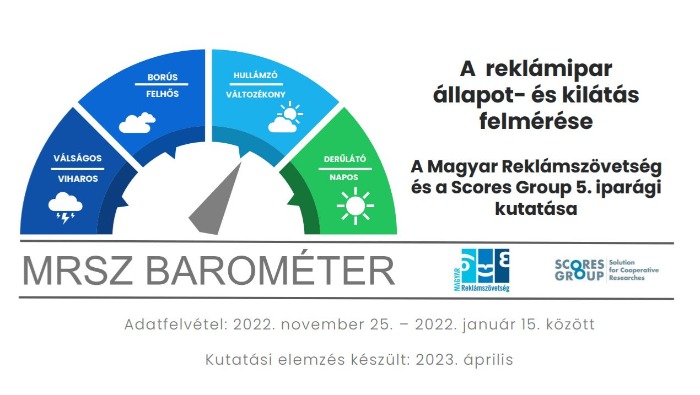 Elkészült az MRSZ Barométer