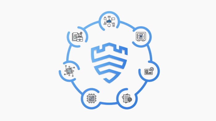 Bemutatkozik a Knox Matrix: a Samsung víziója egy biztonságosabb jövőért