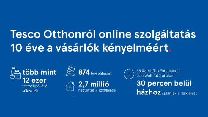 15,5 Eiffel-torony tömegével megegyező terméket vitt házhoz a Tesco 10 év alatt