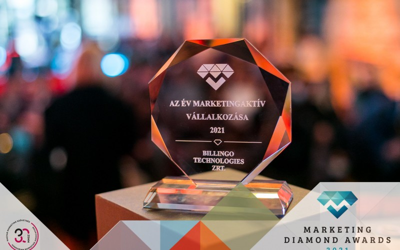AzÉvMarketingaktívVállalkozásaDíj